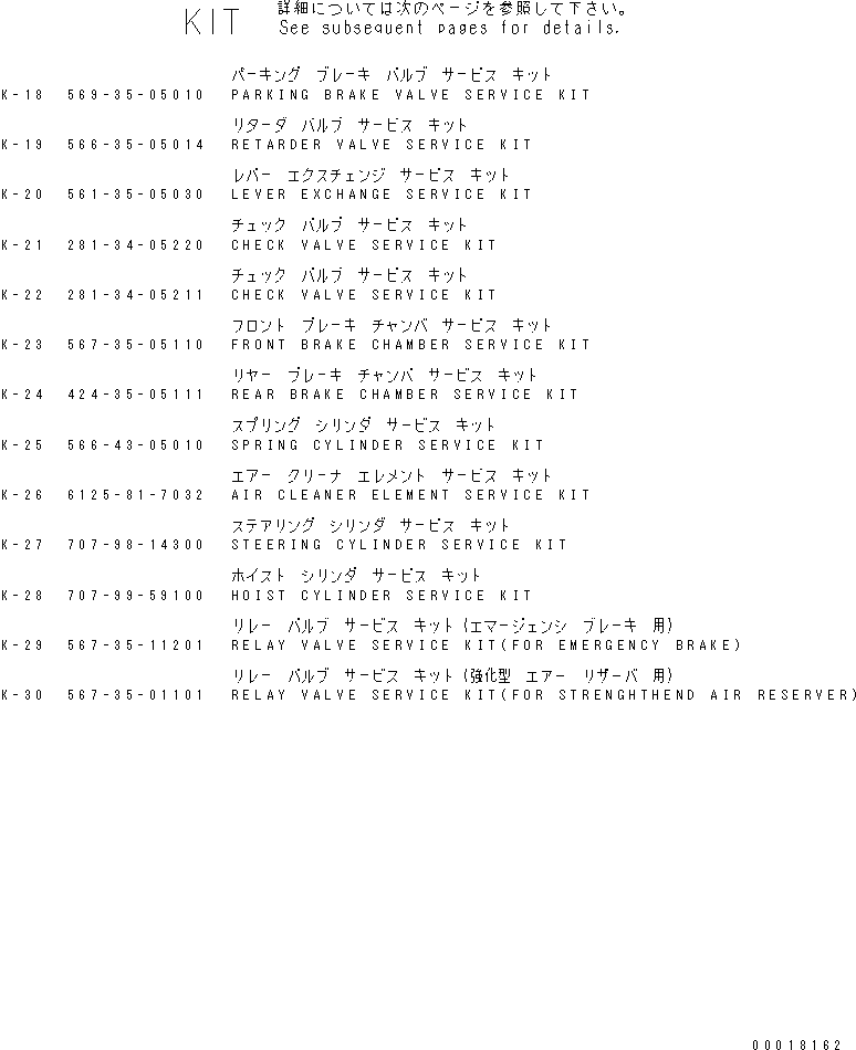 Komatsu parts book diagram for HD255-5 S/N 1001-UP: SERVICE KIT (3/3)