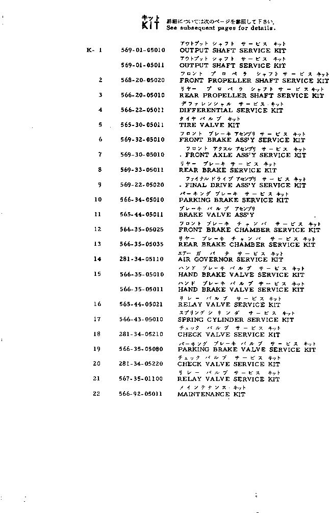 Komatsu parts book diagram for HD460-1 S/N 1002-UP: KIT