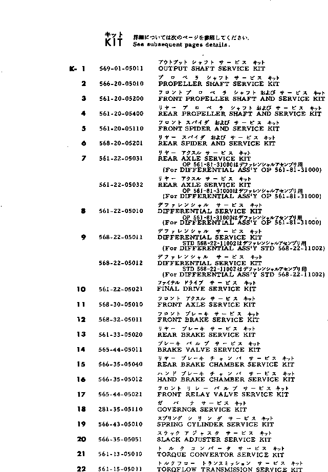 Dump Trucks Komatsu / HD785-1L S/N 1101-UP(hd785-1r) / KIT(300020 : 991)