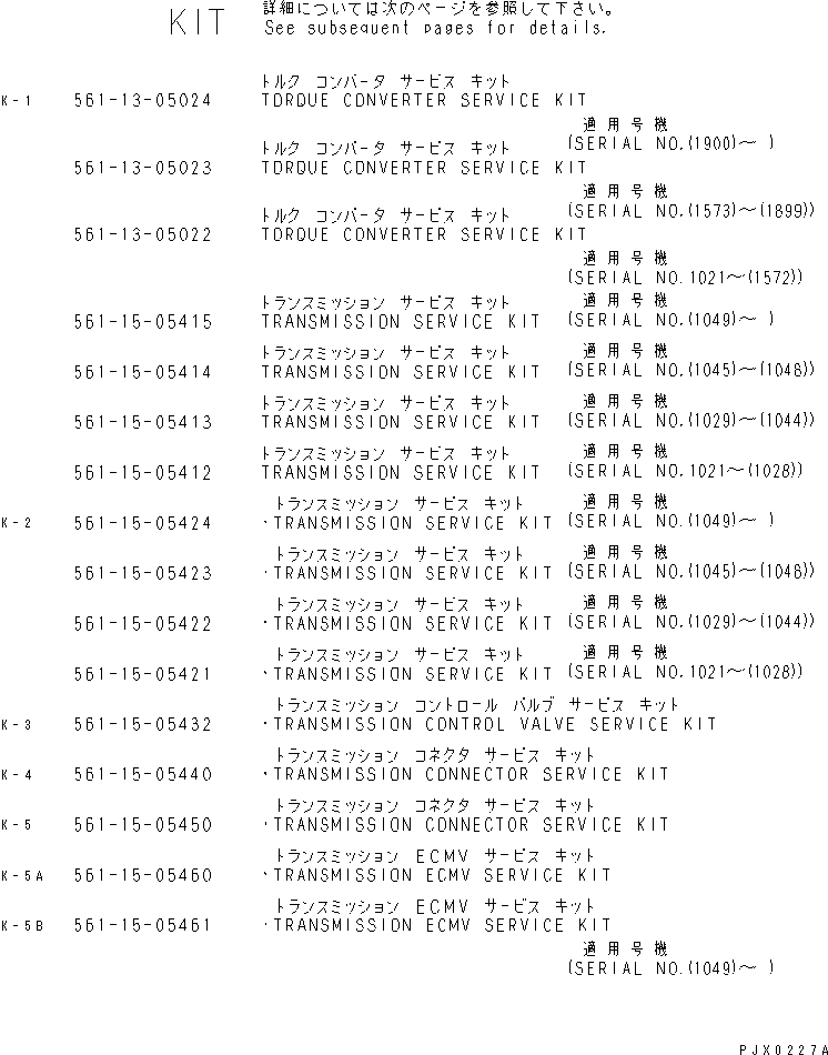 Komatsu parts book diagram for HD985-5 S/N 1021-UP: SERVICE KIT (1/3)
