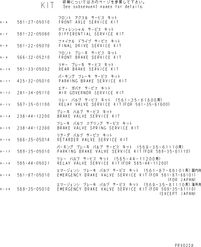 Komatsu parts book diagram for HD985-5 S/N 1021-UP: SERVICE KIT (2/3)