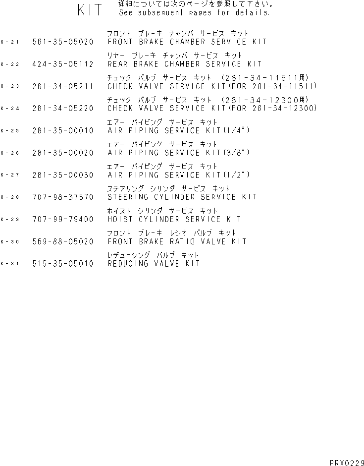 Komatsu parts book diagram for HD985-5 S/N 1021-UP: SERVICE KIT (3/3)