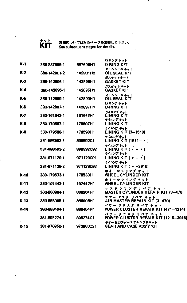Wheel Loaders Komatsu / JH60-1 S/N 3-3916(jh60-1r) / SERVICE KIT(240020 : 991)
