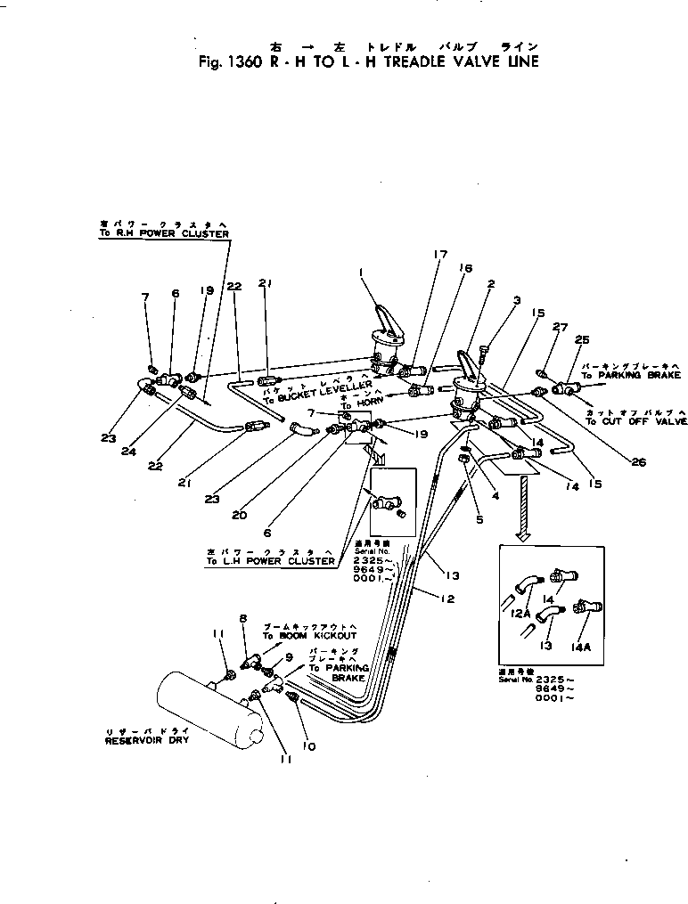 Wheel Loaders Komatsu / JH65C-2 S/N 3-UP(jh65c-2r) / R.H. TO L.H. TREADLE VALVE LINE(#3-)(090210 : 1360)