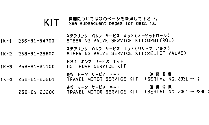Rollers Komatsu / JV40CW-2 S/N 2001-UP(jv40cw0r) / SERVICE KIT(180040 : 9991)