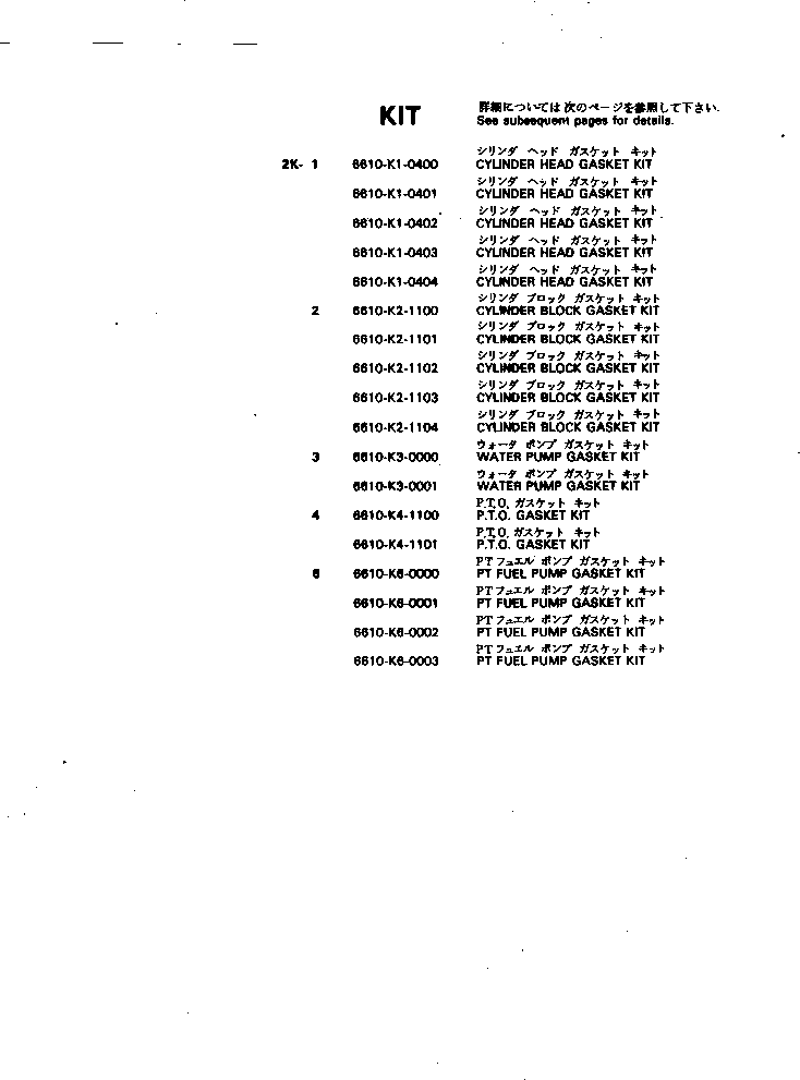 Komatsu parts book diagram for NH-220-CI-2H S/N 100101-UP: GASKET KIT
