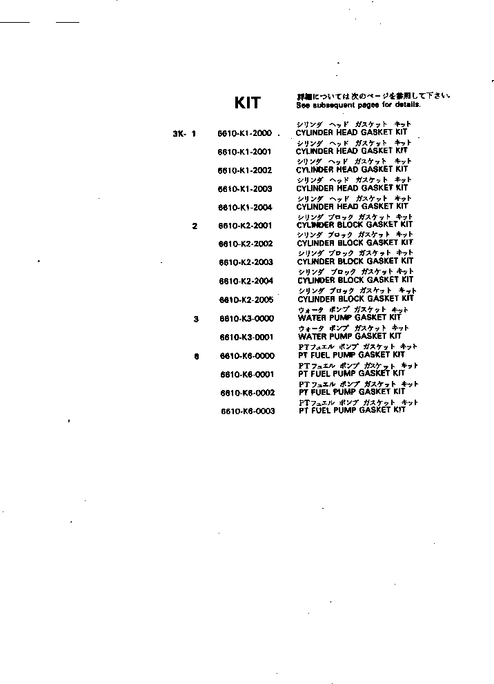 Komatsu parts book diagram for NH-220-CI-2K S/N 100101-UP: GASKET KIT