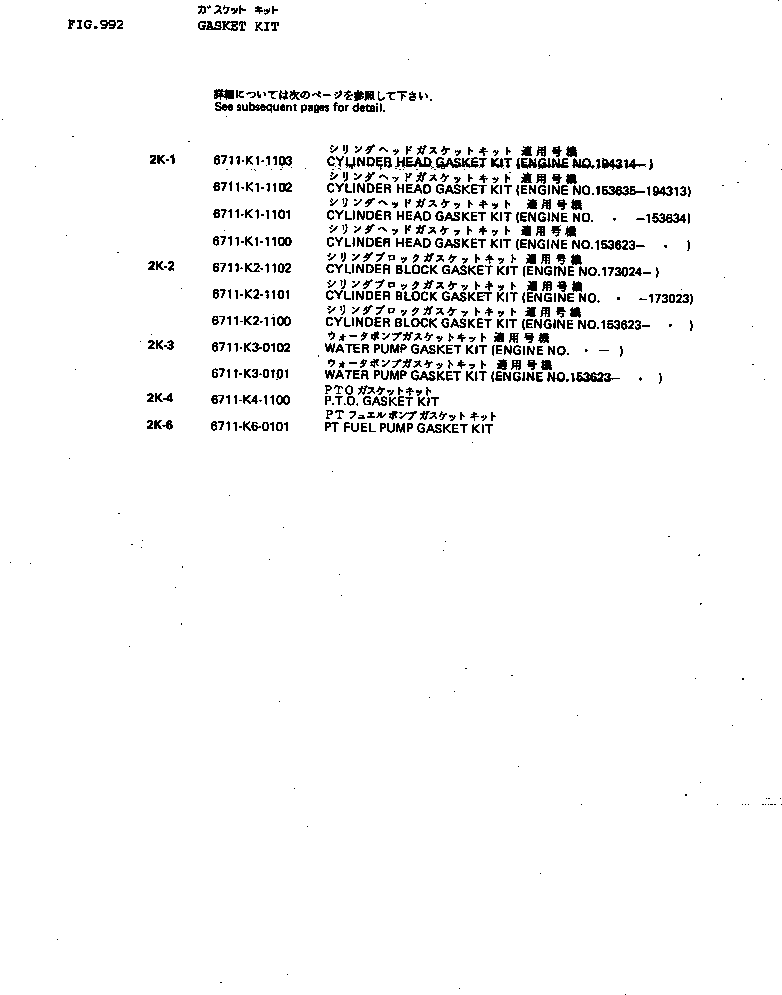 Engines Komatsu / NT-855-1D S/N 153623-UP(nt-8551c) / GASKET KIT(180020 : 992)