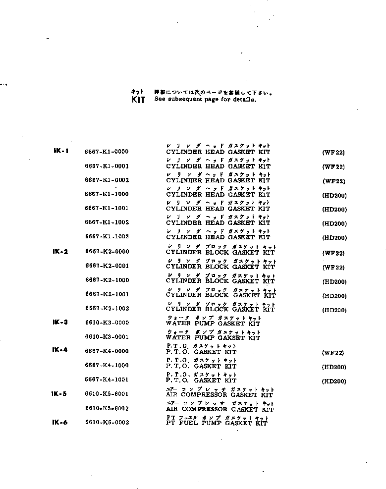 Komatsu parts book diagram for NTC-743-1B S/N 108380-UP: GASKET KIT