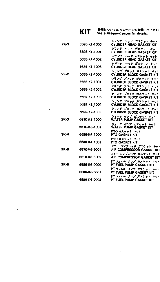 Komatsu parts book diagram for NTO-6-CI-1B S/N 25762-UP: GASKET KIT