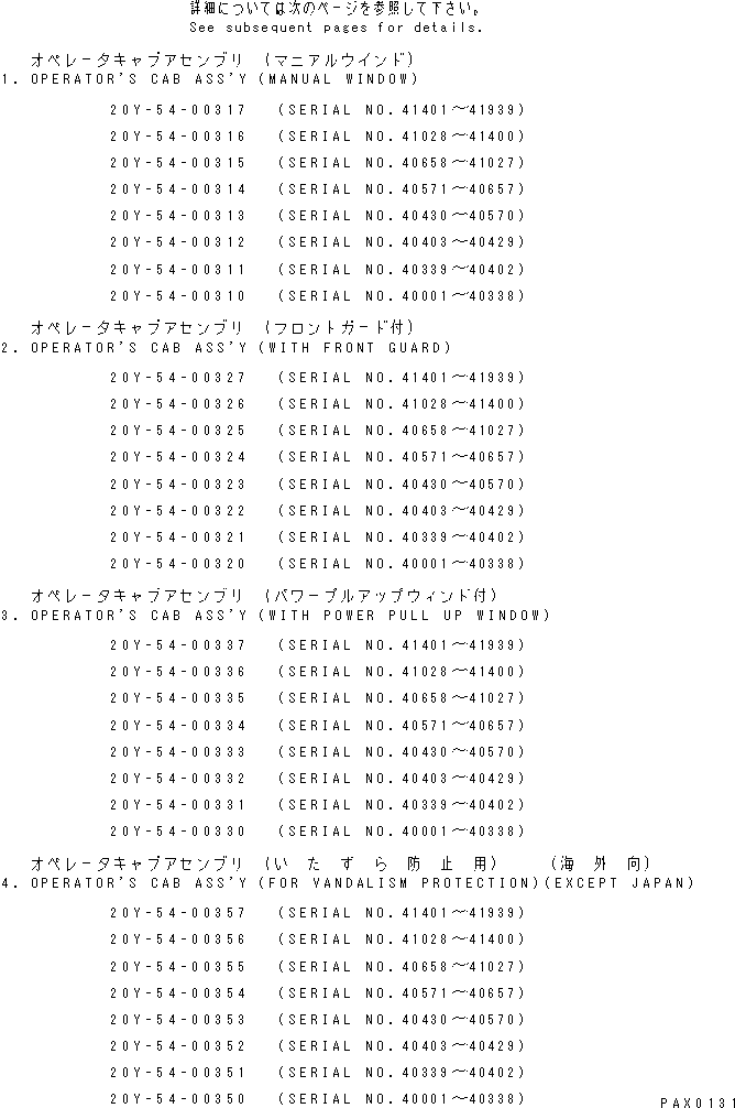 Excavators Komatsu / PC100-6S S/N 40001-UP(pc100-8r) / OPERATOR