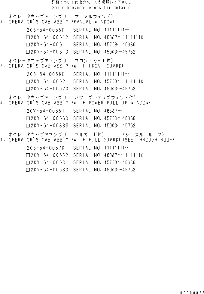 Excavators Komatsu / PC100-6S S/N 40001-UP(pc100-8r) / OPERATOR