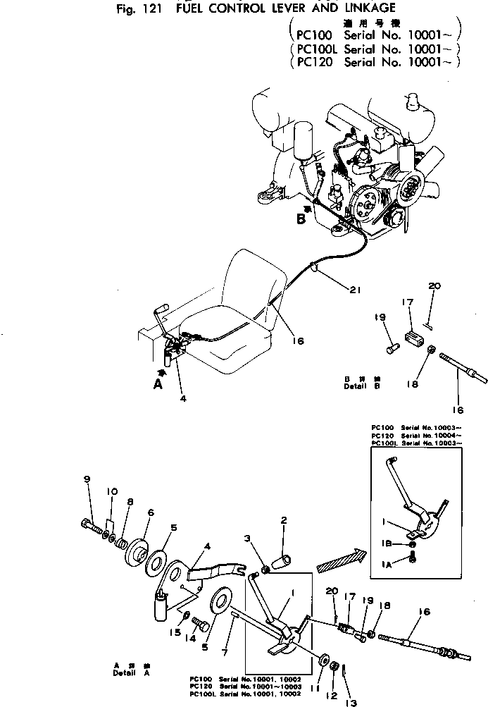 Excavators Komatsu / PC120-1 S/N 10001-UP(pc120-9c) / FUEL CONTROL LEVER AND LINKAGE (PC120)(030050 : 121)