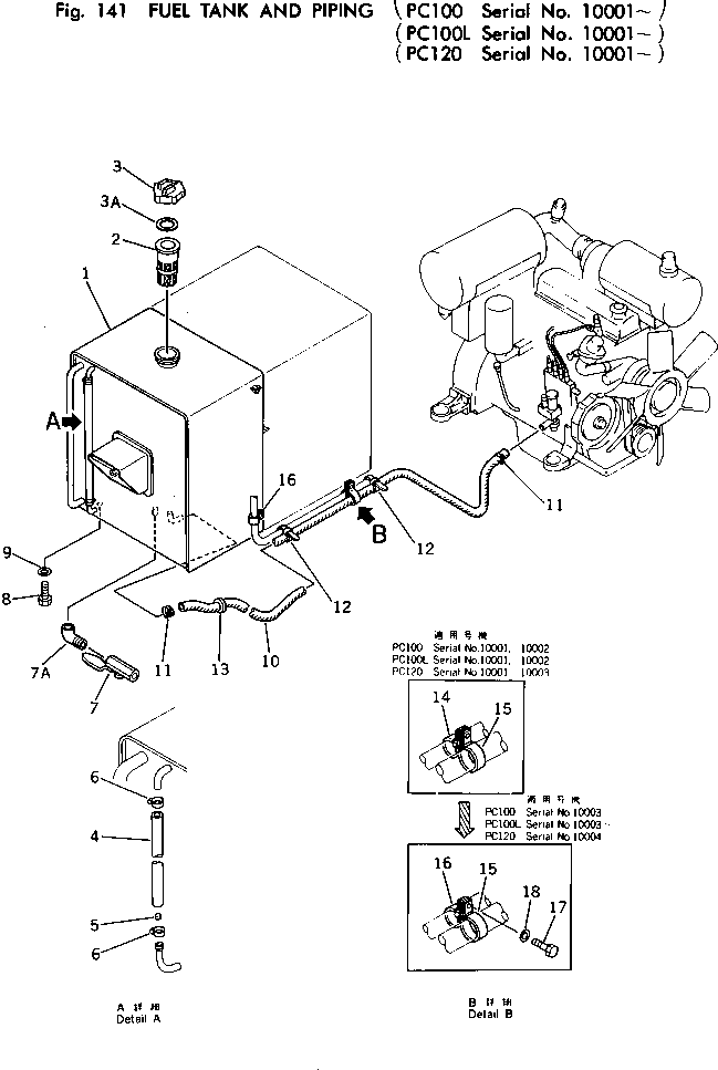 Excavators Komatsu / PC120-1 S/N 10001-UP(pc120-9c) / FUEL TANK AND PIPING (PC120)(030080 : 141)