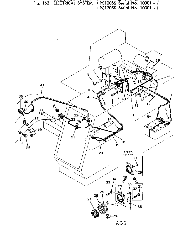Excavators Komatsu / PC120-1 S/N 10001-UP(pc120-9c) / ELECTRICAL SYSTEM (PC120SS)(030190 : 162)