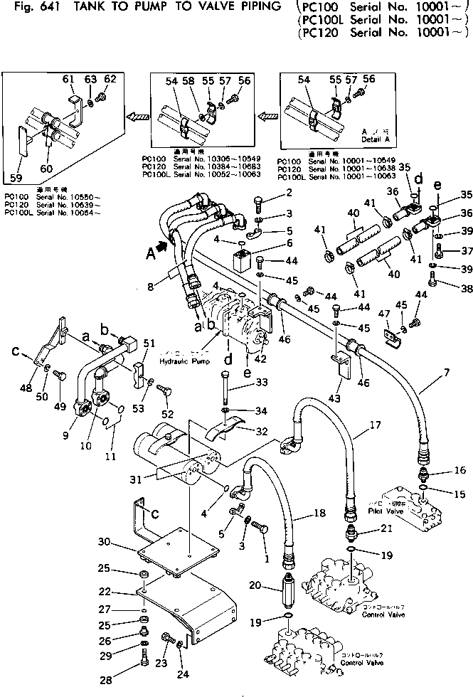 Excavators Komatsu / PC120-1 S/N 10001-UP(pc120-9c) / TANK TO PUMP TO VALVE PIPING (PC120)(180150 : 641)