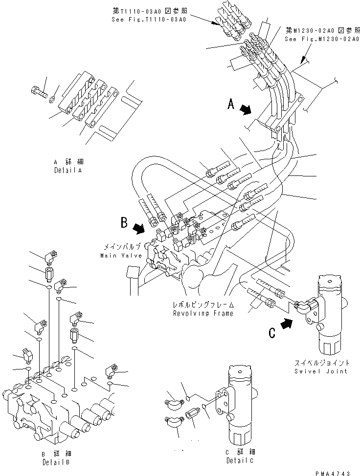 Komatsu parts book diagram for PC128UU-1 S/N 1001-UP: ARM ? BUCKET ? OFFSET AND BLADE LINE