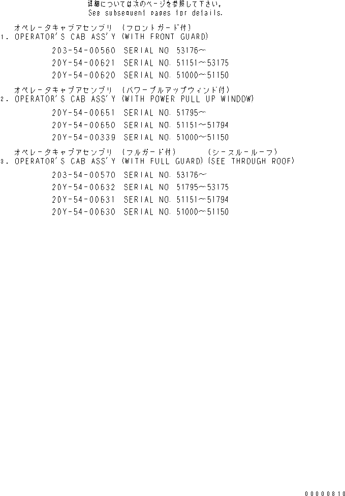 Excavators Komatsu / PC130-6E S/N 45001-UP(pc130-1r) / OPERATOR