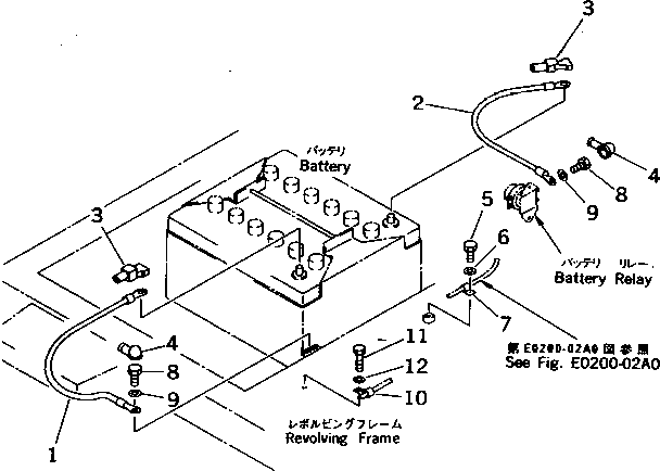 Excavators Komatsu / PC210LC-6 S/N 30001-UP(pc210lcc) / WIRING (BATTERY CASE)(#30001-30915)(120240 : E0200-04A0)