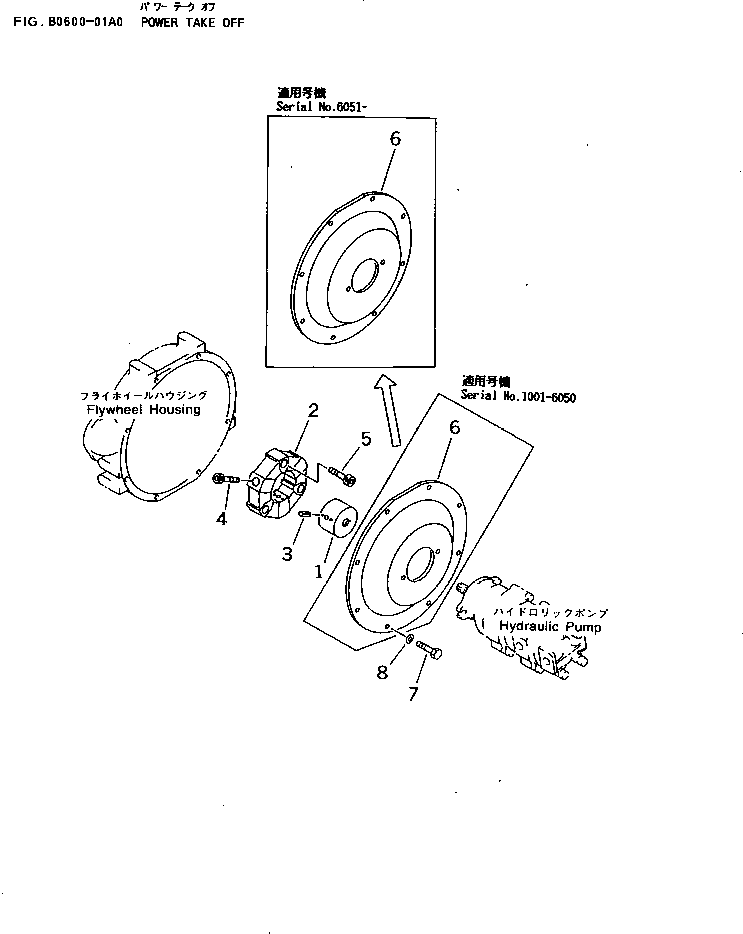 Excavators Komatsu / PC25-1 S/N 1001-UP(pc25-1c) / POWER TAKE OFF(030040 : B0600-01A0)