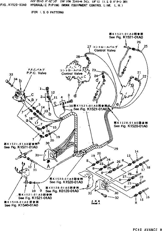 Excavators Komatsu / PC25-1 S/N 1001-UP(pc25-1c) / HYDRAULIC PIPING (WORK EQUIPMENT CONTROL LINE ? L.H.)             (FOR I.S.O. PATTERN)(210400 : K1520-03A0)