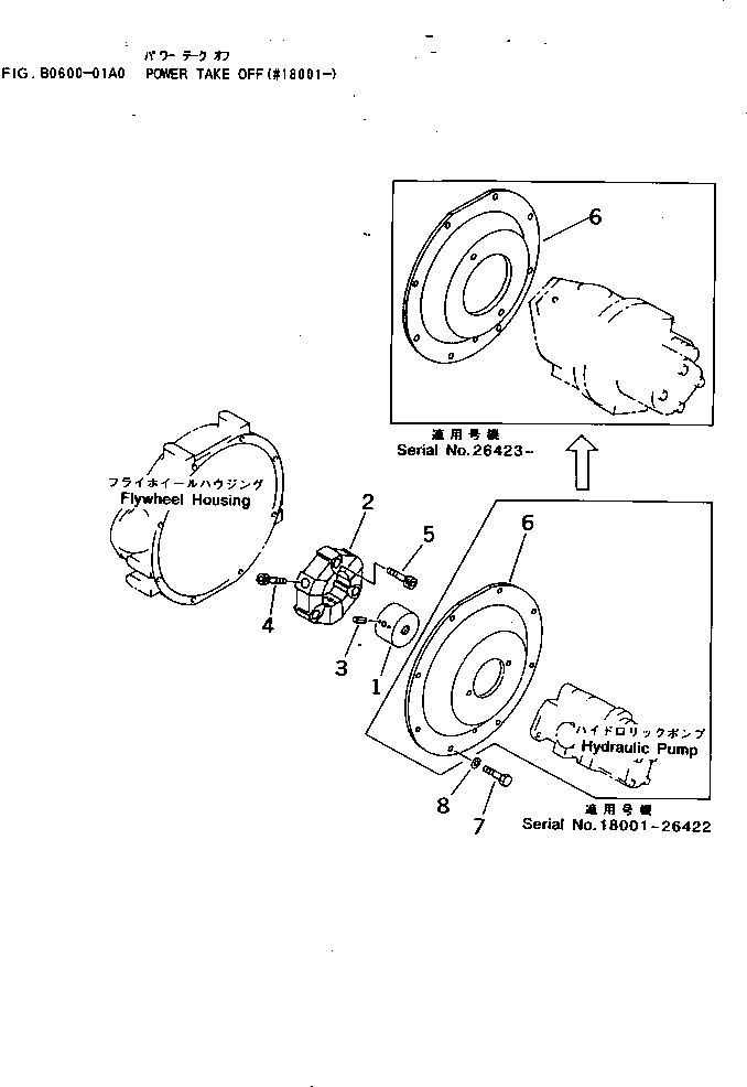 Excavators Komatsu / PC30-7 S/N 18001-UP(pc30-7r) / POWER TAKE OFF(030040 : B0600-01A0)