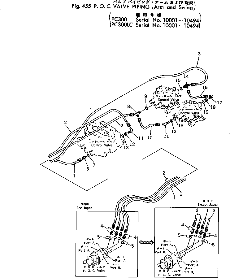 Komatsu parts book diagram for PC300LC-1 S/N 10001-UP: P.O.C.VALVE PIPING (BOOM AND SWING)(#10001-10494)