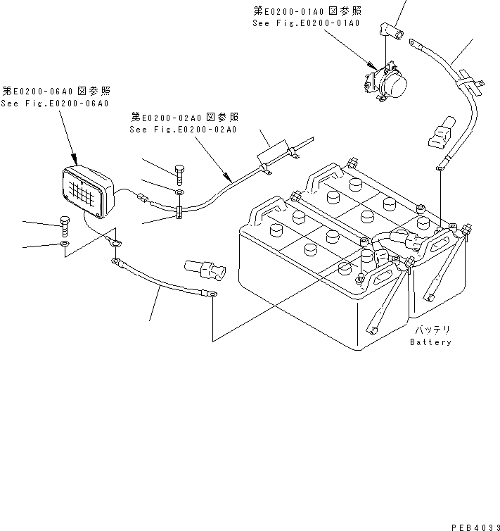 Excavators Komatsu / PC800-6 S/N 30001-UP(pc800-6c) / WIRING (BATTERY CASE)(#30001-30999)(120110 : E0200-04A0)