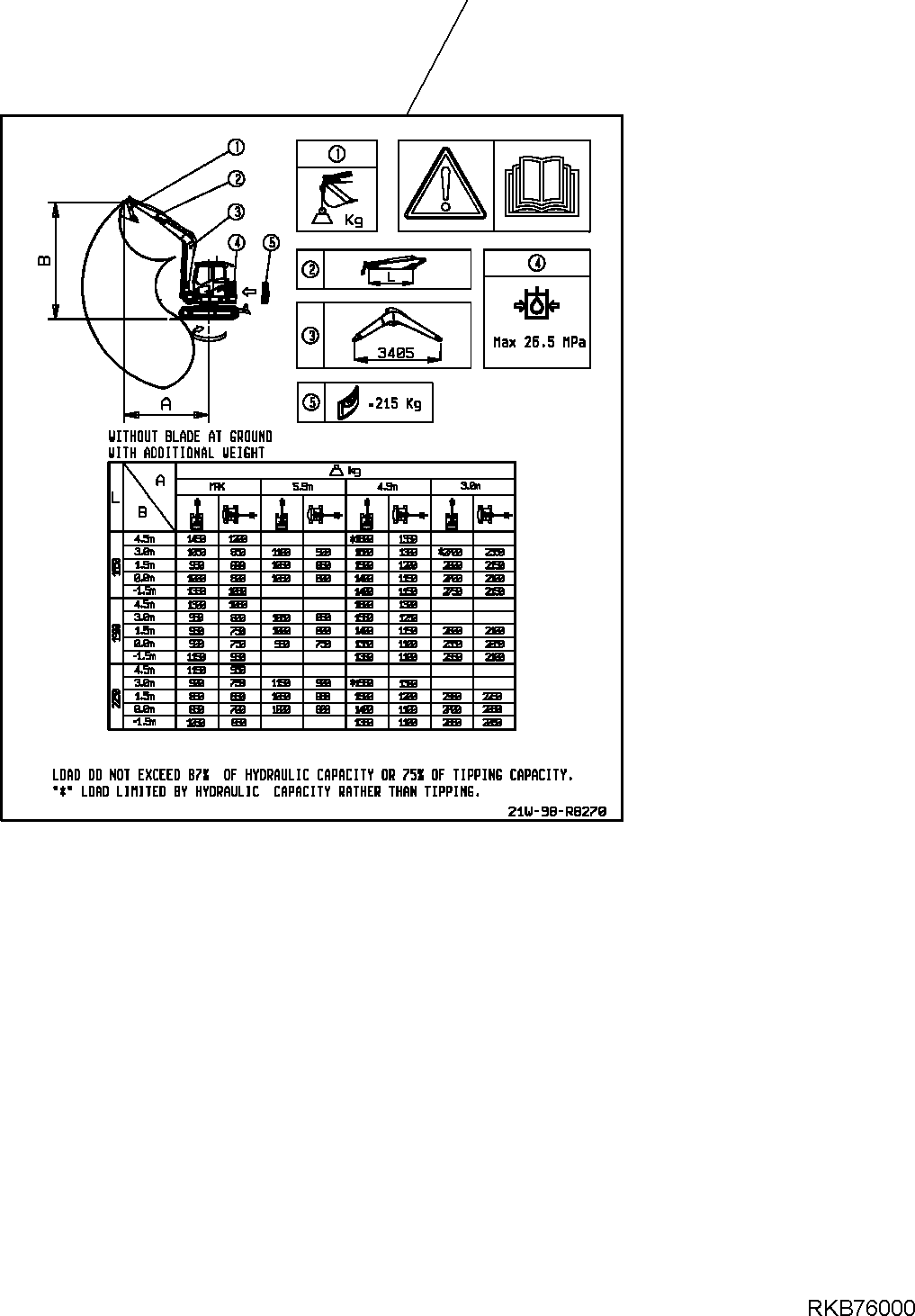 Komatsu parts book diagram for PC88MR-6 S/N F00003 AND UP: LOAD CHART (WITH MONO BOOM WITHOUT COUNTER WEIGHT OPTIONAL)