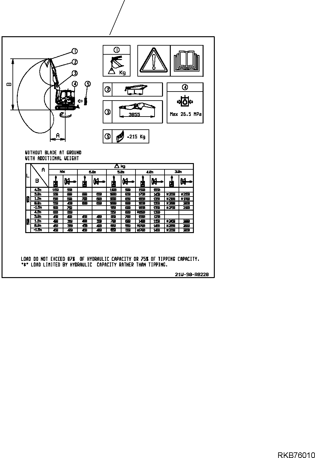 Komatsu parts book diagram for PC88MR-6 S/N F00003 AND UP: LOAD CHART (WITH 2-PIECE BOOM)
