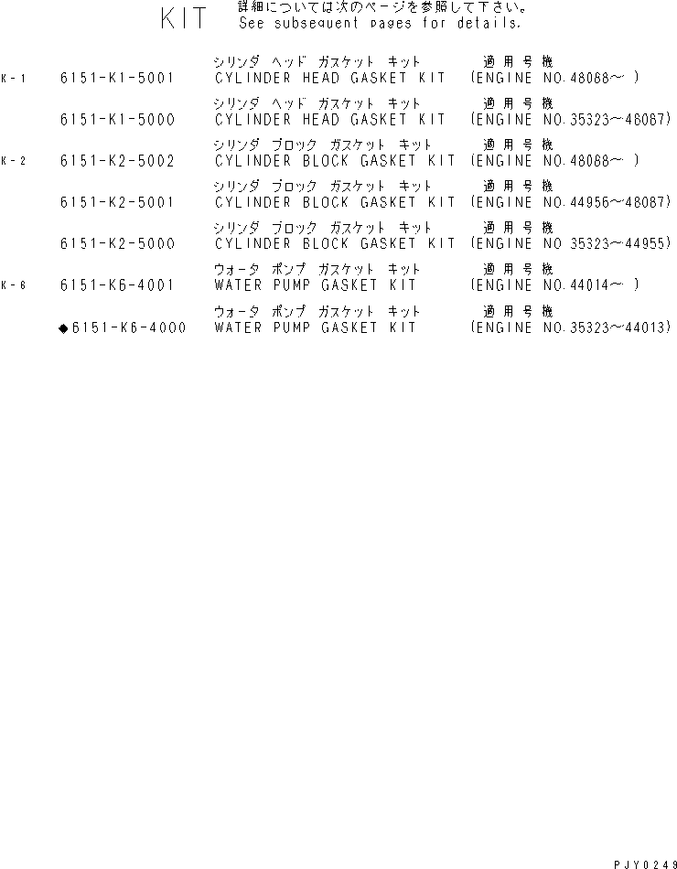 Komatsu parts book diagram for S6D125-1VV-FA S/N 10001-UP: GASKET KIT(#35323-)