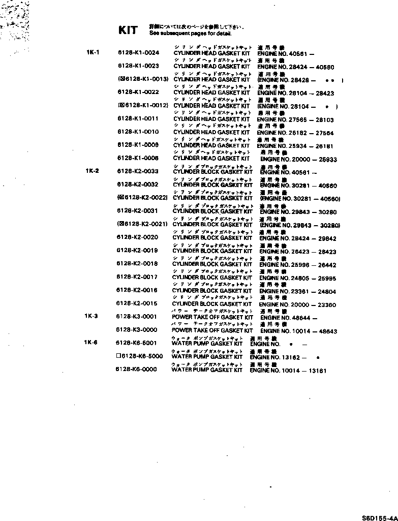Engines Komatsu / S6D155-4A S/N 10014-UP(s6d155-c) / GASKET KIT(#20000-)(180020 : 9991A)