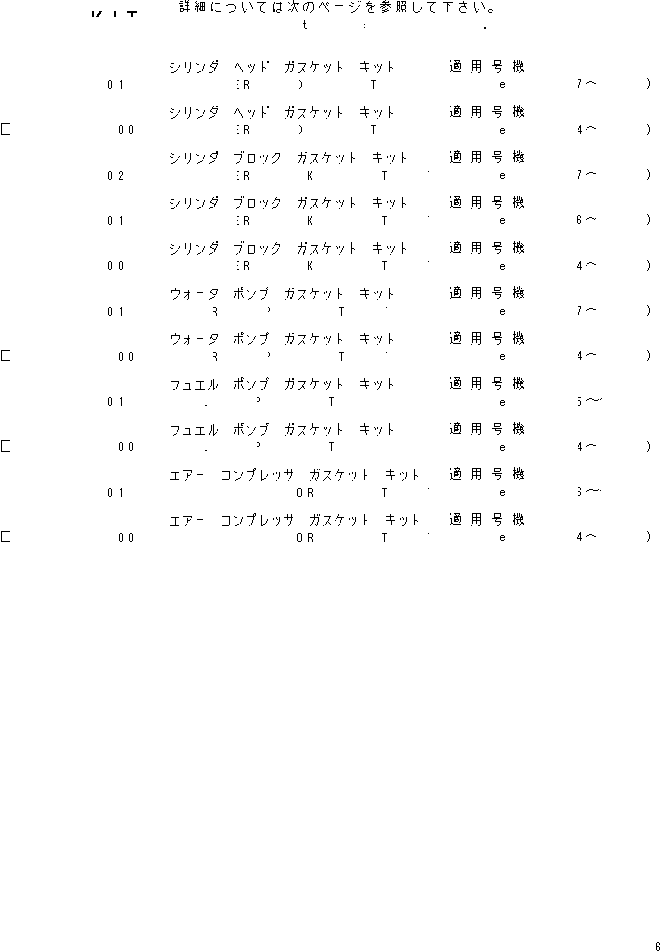 Engines Komatsu / SA12V140-1C S/N 10034-UP (ELECTRICAL GOVERNOR)(sa12v12c) / GASKET KIT (ELECTRICAL GOVERNOR SPEC.)(#10034-10908)(240010 : 0991)