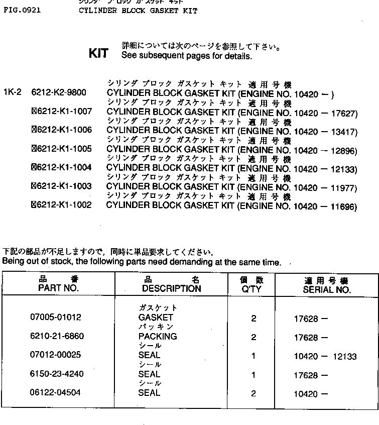 Engines Komatsu / SA6D140-1C S/N 10420-UP(sa6d14cr) / CYLINDER BLOCK GASKET KIT(240020 : 0921)