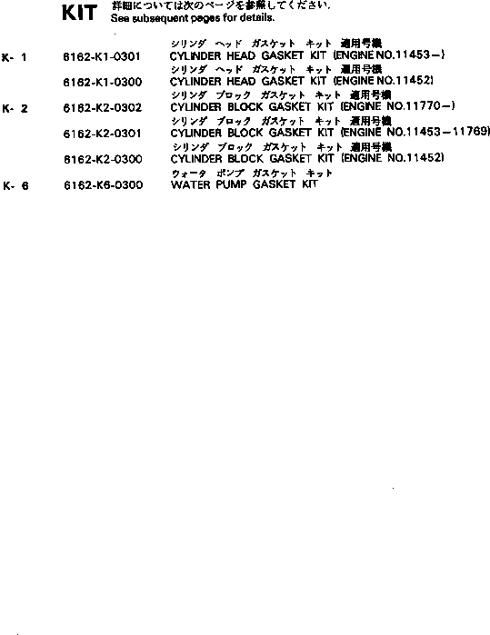 Komatsu parts book diagram for SA6D170-B-1E S/N 11452-UP: GASKET KIT