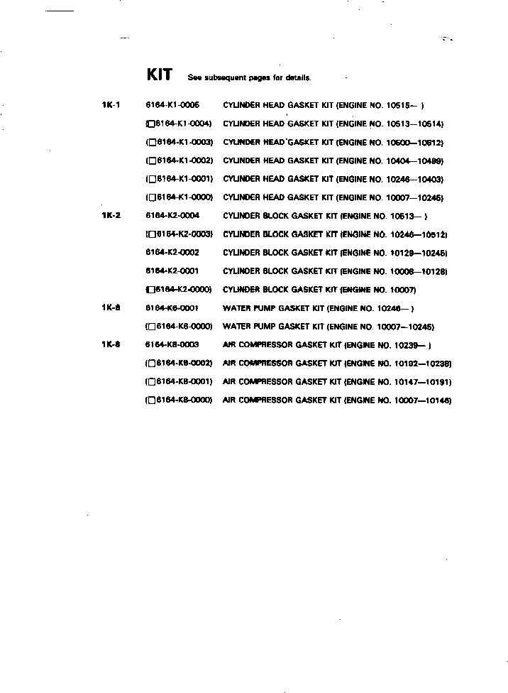Engines Komatsu / SA8V170-1B S/N 10007-UP(sa8v172r) / GASKET KIT(240010 : 0991)