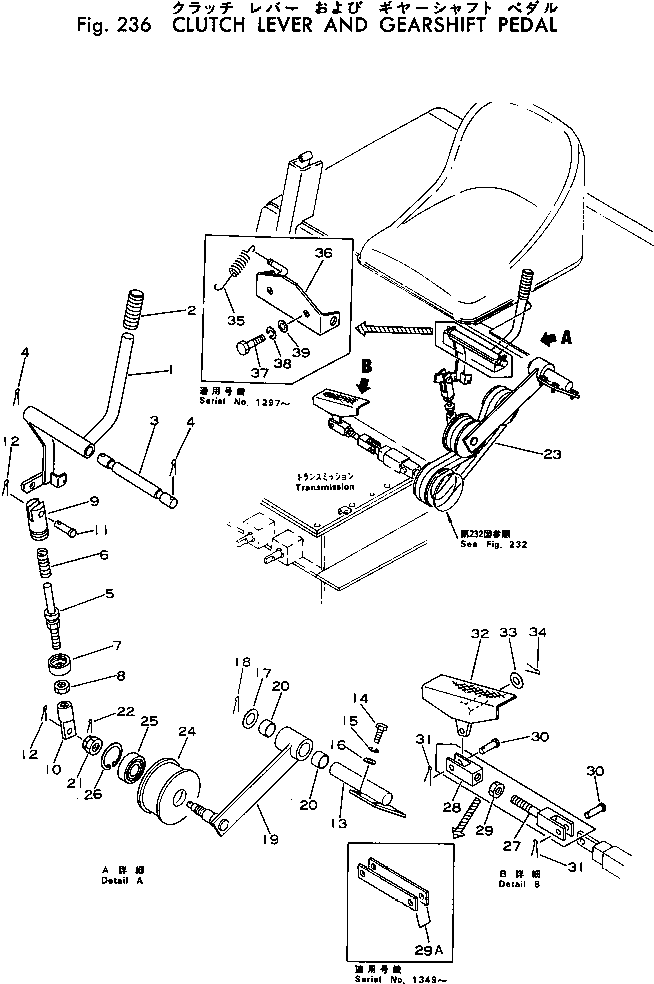 Skid Steer Loaders Komatsu / SK04-1 S/N 1001-UP(sk04-1r) / CLUTCH LEVER AND GEARSHIFT PEDAL(060040 : 236)