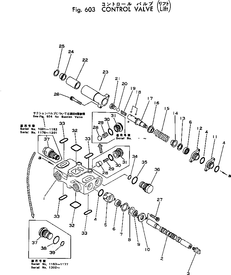 Skid Steer Loaders Komatsu / SK04-1 S/N 1001-UP(sk04-1r) / CONTROL VALVE (LIFT)(180040 : 603)