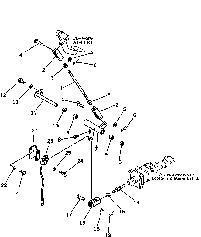 Wheel Loaders Komatsu / WA200-1 S/N 10001-UP (Overseas Version)(wa200-1c) / BRAKE PEDAL LINKAGE(#10001-19999)(090220 : 3602)