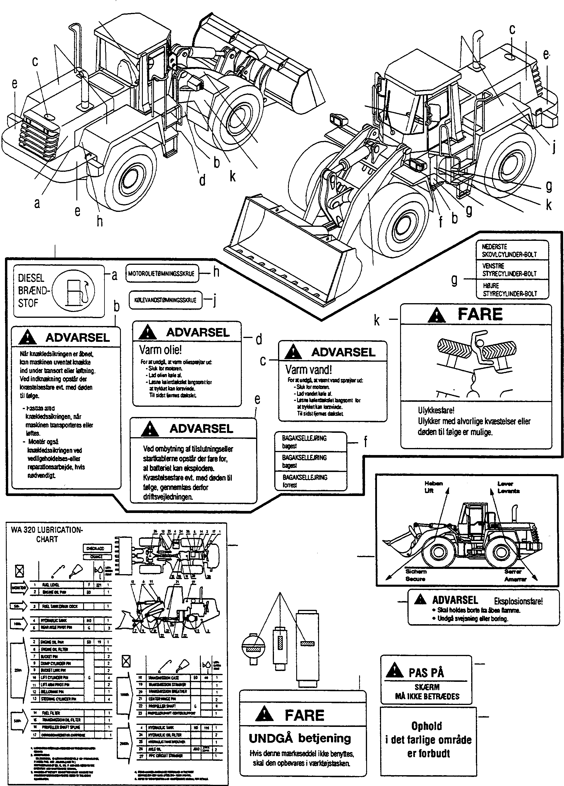 Wheel Loaders Komatsu / WA320-3 S/N WA320H20051-20560(wa320_3) / DECALS, DANISH(12-11|a : K0582)