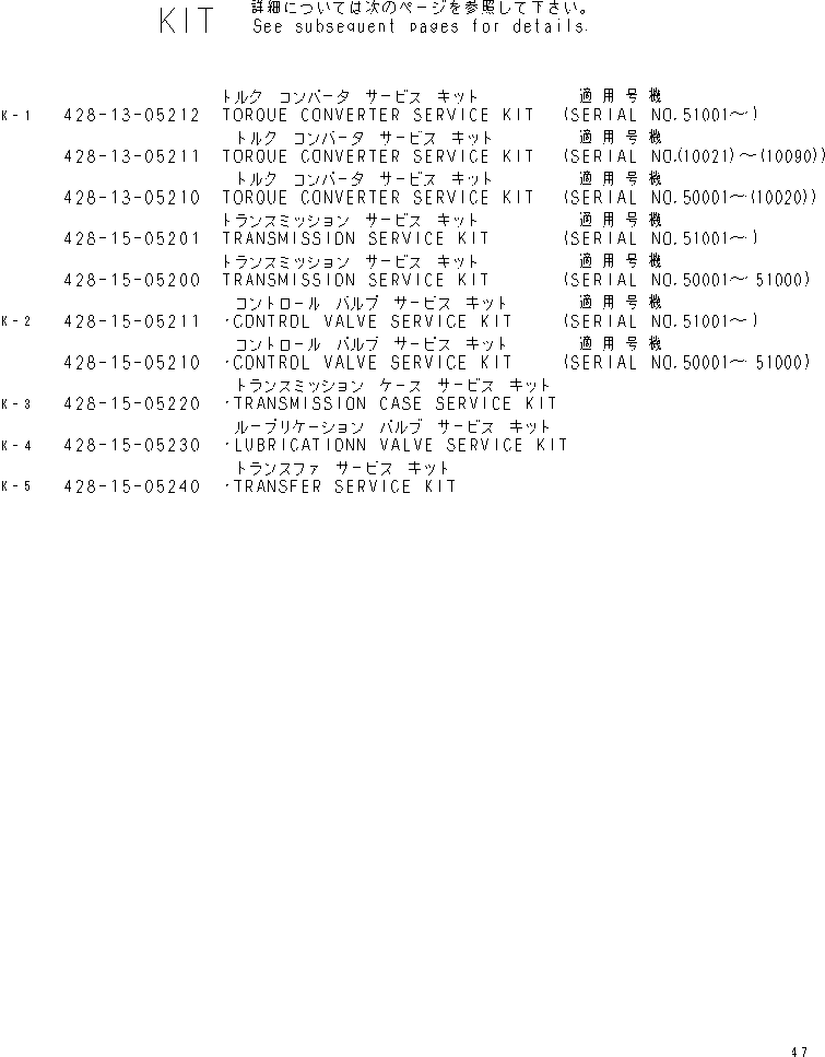 Wheel Loaders Komatsu / WA700-3 S/N 50001-UP(wa700-3r) / SERVICE KIT (TORQUE CONVERTER AND TRANSMISSION)(420010 : Y0100-01A0)