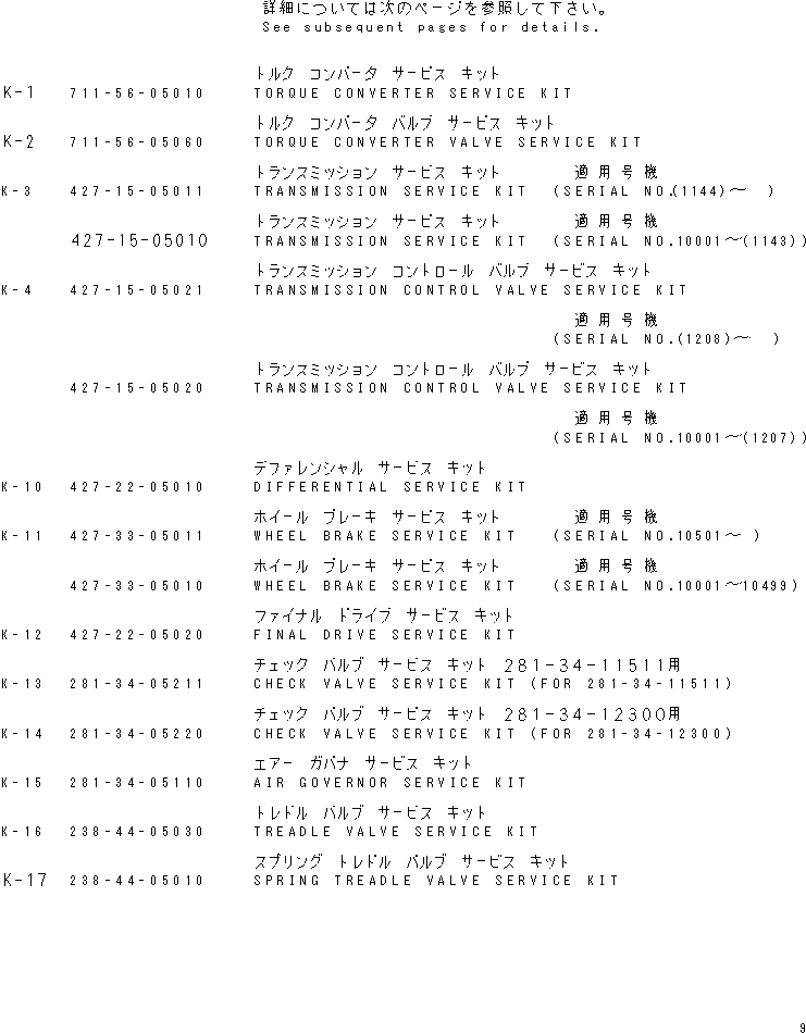Wheel Loaders Komatsu / WA800-1-A S/N 10001-UP(wa800-2r) / SERVICE KIT(240050 : 9991)