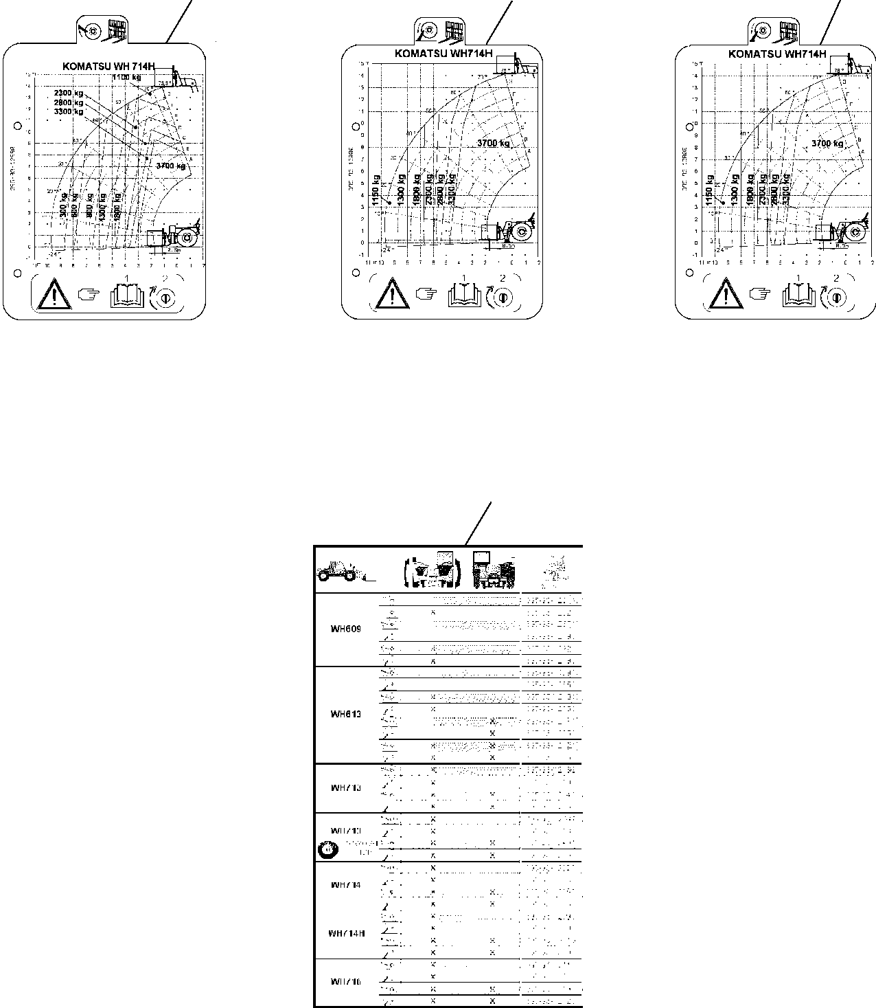 Telescopic Handlers Komatsu / WH713-1 WH714-1 WH714H-1 WH716-1 S/N 395F70241-Up(wh7_1) / LOAD CHART (WITH 3.7 ton FORKS AND HYDRAULIC QUICK COUPLING) (WH714H)(H-0220 : 9210)