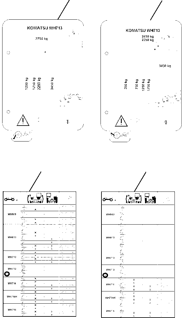 Telescopic Handlers Komatsu / WH713-1 WH714-1 WH714H-1 WH716-1 S/N 395F70241-Up(wh7_1) / LOAD CHART (HOOK ON FORK) (WH713)(H-0270 : 9260)