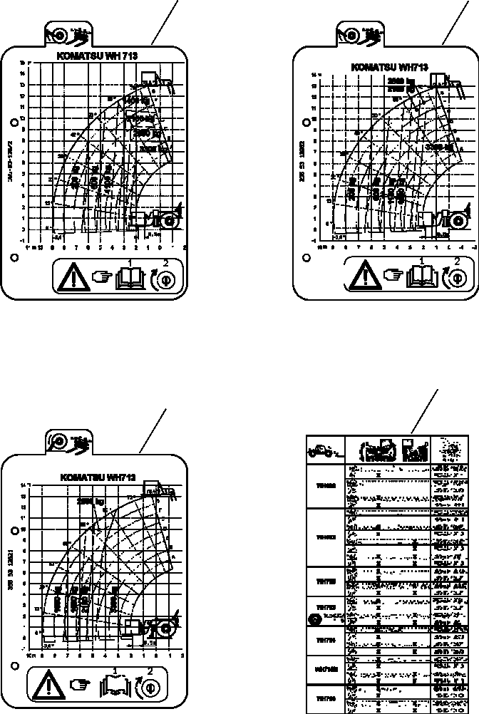 Telescopic Handlers Komatsu / WH713-1 WH714-1 WH714H-1 WH716-1 S/N 395F70241-Up(wh7_1) / LOAD CHART (SIDE-SHIFTING FORK) (WH713)(H-0330 : 9320)