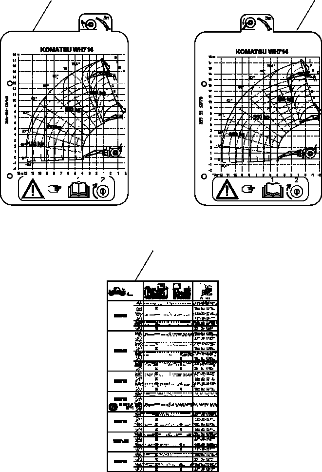 Telescopic Handlers Komatsu / WH713-1 WH714-1 WH714H-1 WH716-1 S/N 395F70241-Up(wh7_1) / LOAD CHART (JIB 3M) (WH714)(H-0340 : 9330)