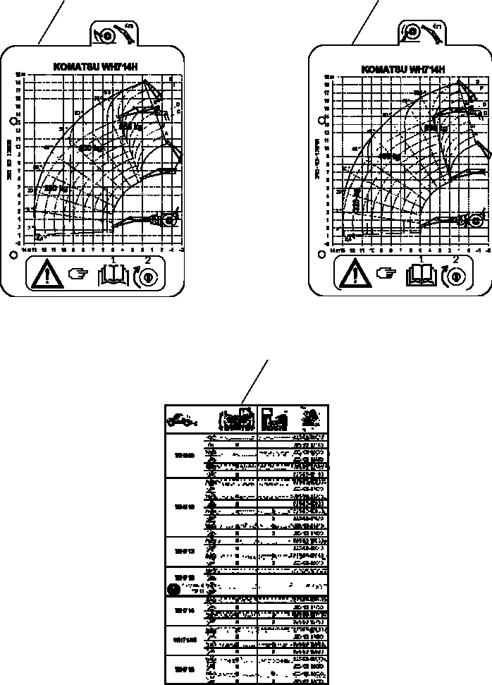 Telescopic Handlers Komatsu / WH713-1 WH714-1 WH714H-1 WH716-1 S/N 395F70241-Up(wh7_1) / LOAD CHART (JIB 4M) (WH714H)(H-0380 : 9370)