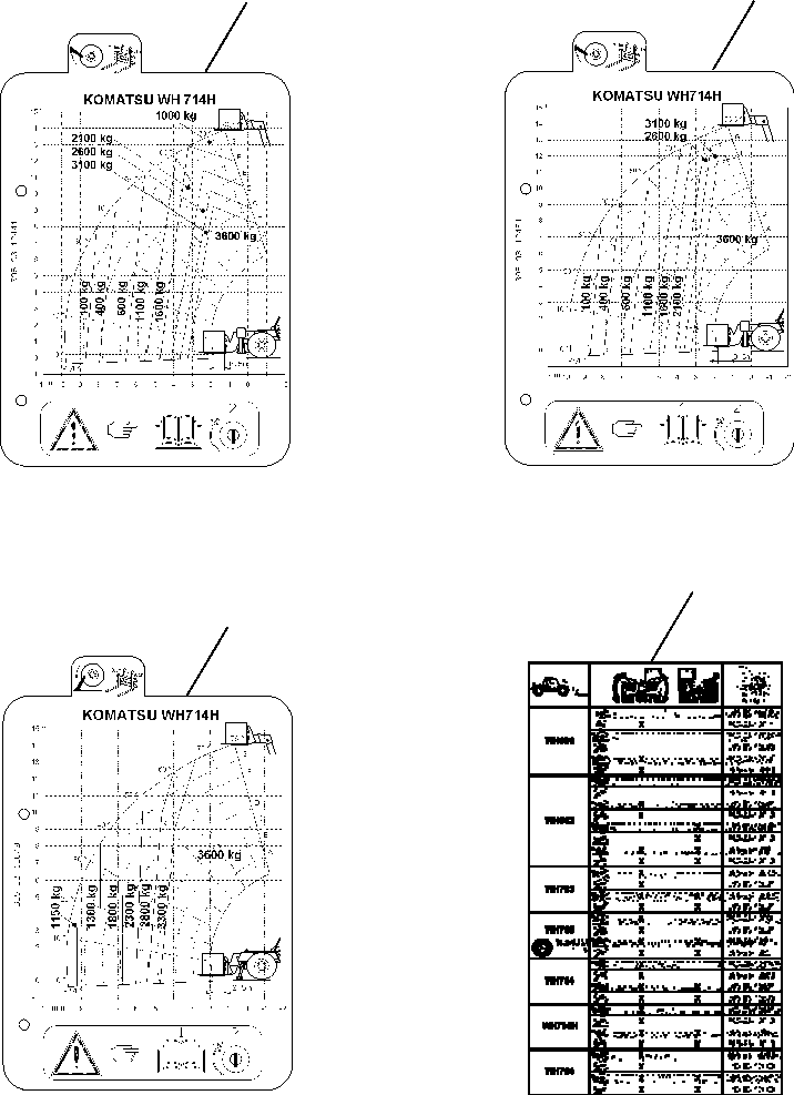 Telescopic Handlers Komatsu / WH713-1 WH714-1 WH714H-1 WH716-1 S/N 395F70241-Up(wh7_1) / LOAD CHART (SIDE-SHIFTING FORK) (WH714H)(H-0390 : 9380)