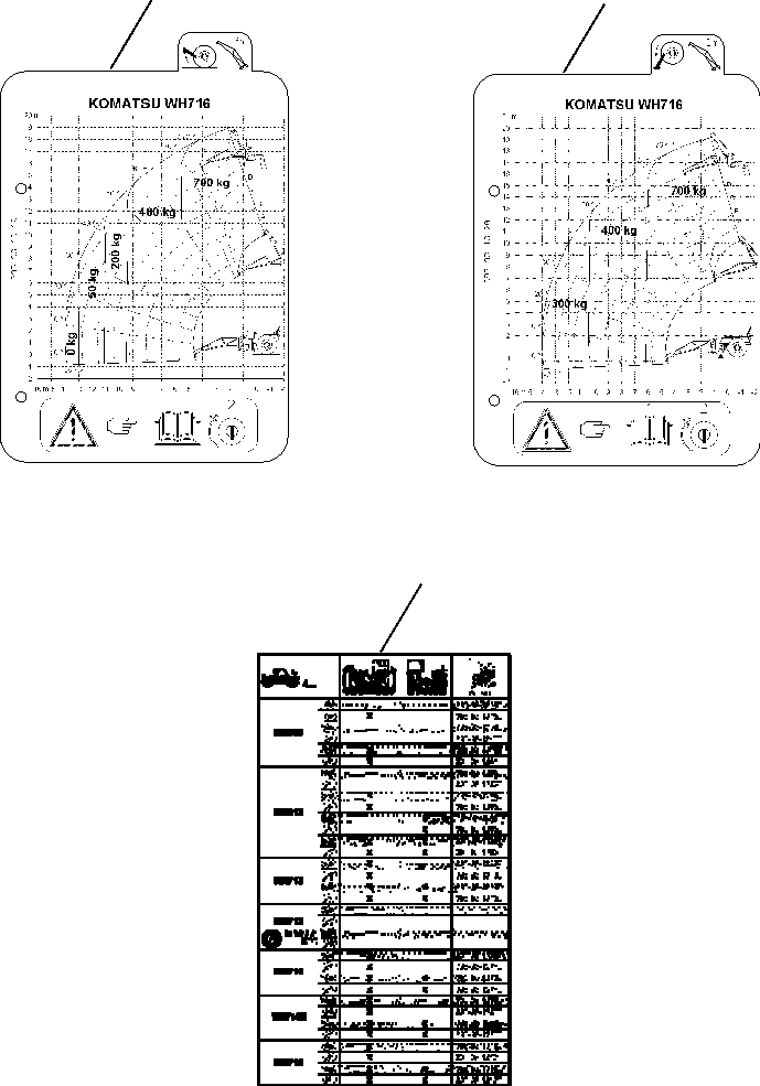 Telescopic Handlers Komatsu / WH713-1 WH714-1 WH714H-1 WH716-1 S/N 395F70241-Up(wh7_1) / LOAD CHART (JIB 3M) (WH716)(H-0400 : 9390)
