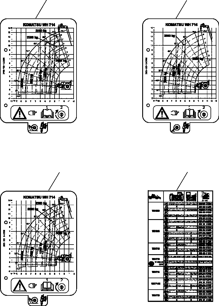 Telescopic Handlers Komatsu / WH713-1 WH714-1 WH714H-1 WH716-1 S/N 395F70241-Up(wh7_1) / LOAD CHART (CARRIAGE WINCH 3T) (WH714)(H-0440 : 9430)